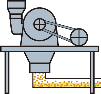 粉砕機